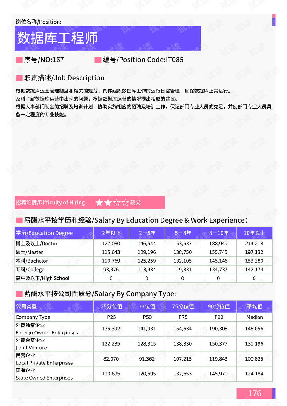 超品相师有声最新，高科技产品的革新之旅——丸子篇