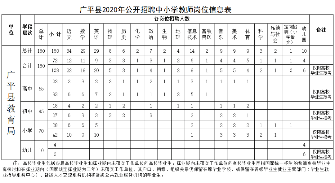 深泽县城最新招聘启事，变化中的自信与成就感，我们在寻找你的加入！
