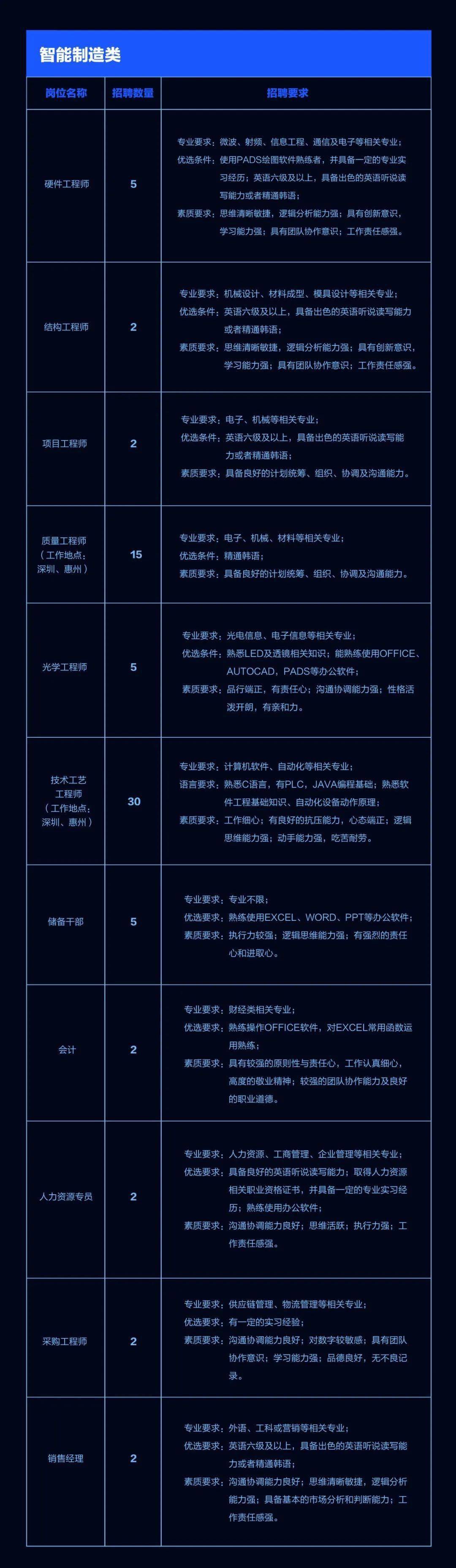 创维集团最新招聘信息揭秘，小巷特色小店等你来探索！