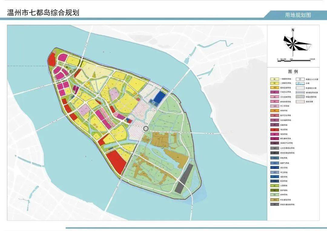 技术进出口 第7页