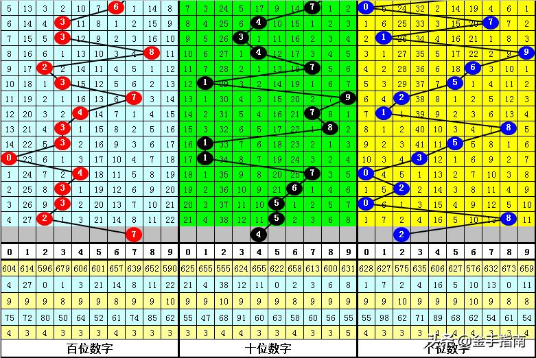 258路最新路线指南，全面解析最新路线信息