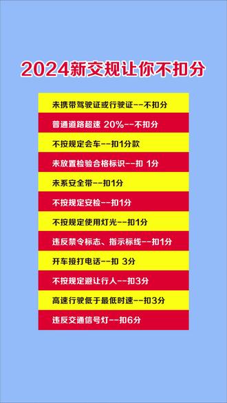 时代背景下的交通变革，2025年最新交规扣分细则详解