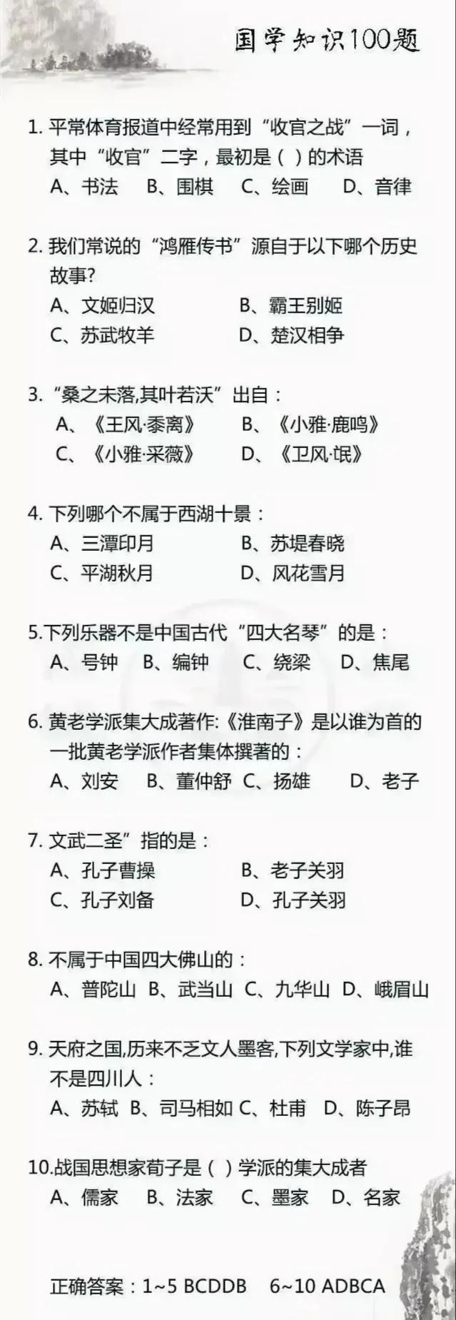 最新国学常识100题，千年文化的宝藏探索