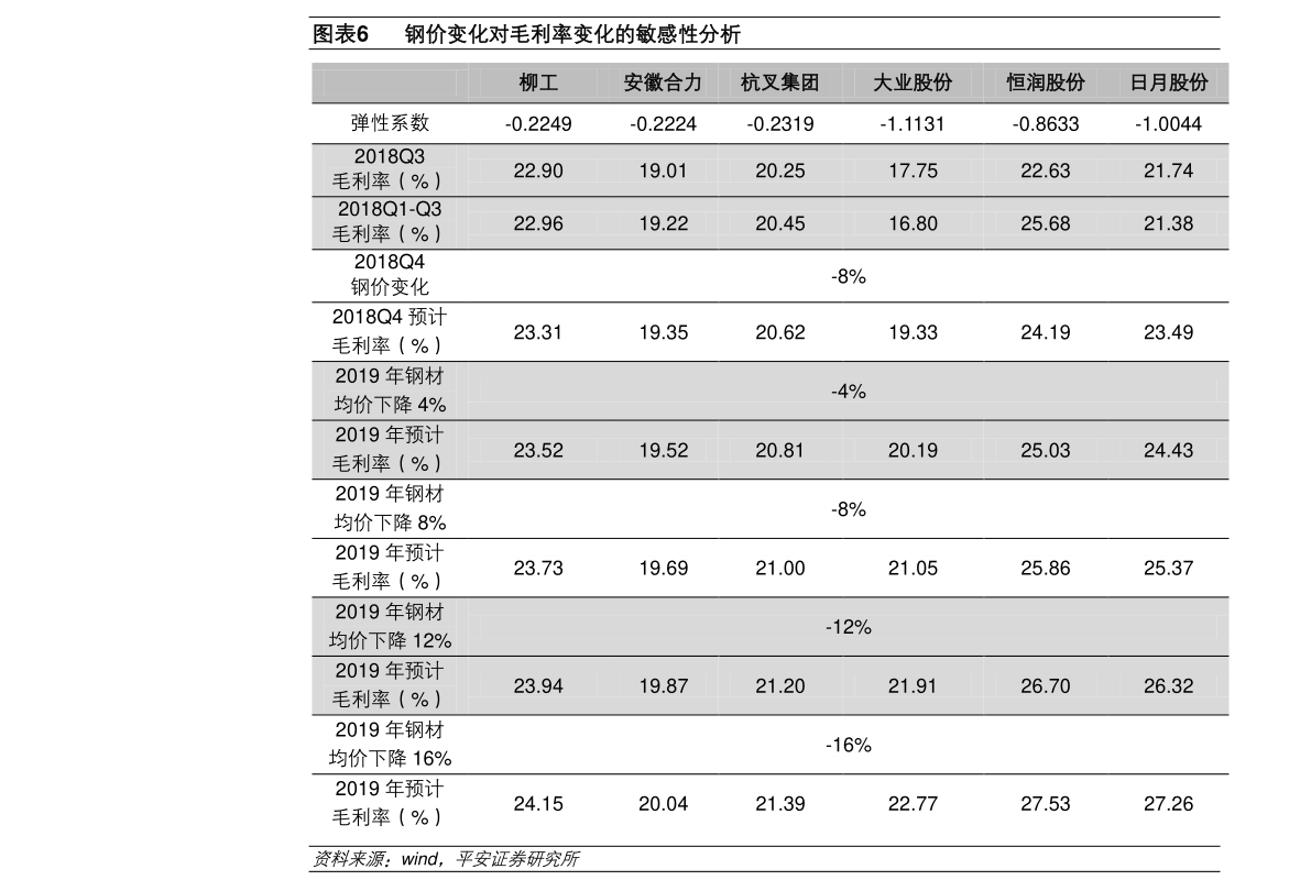 索菲亚代理最新价格表，日常故事中的温馨与价格揭秘