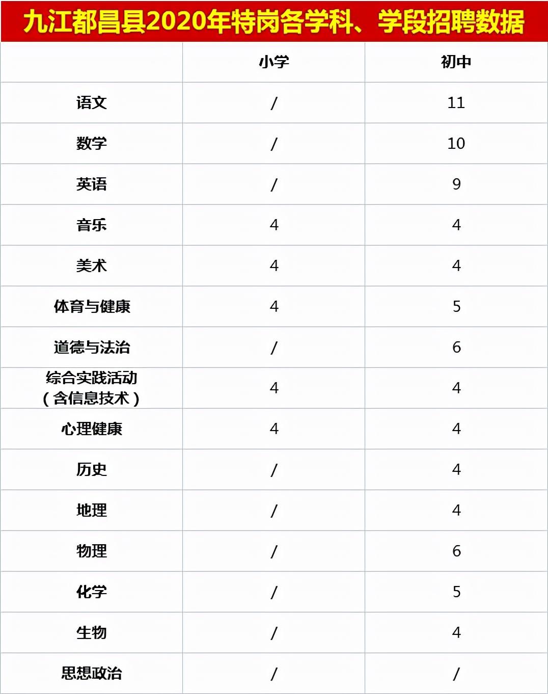 都昌在线最新招聘信息及求职步骤指南