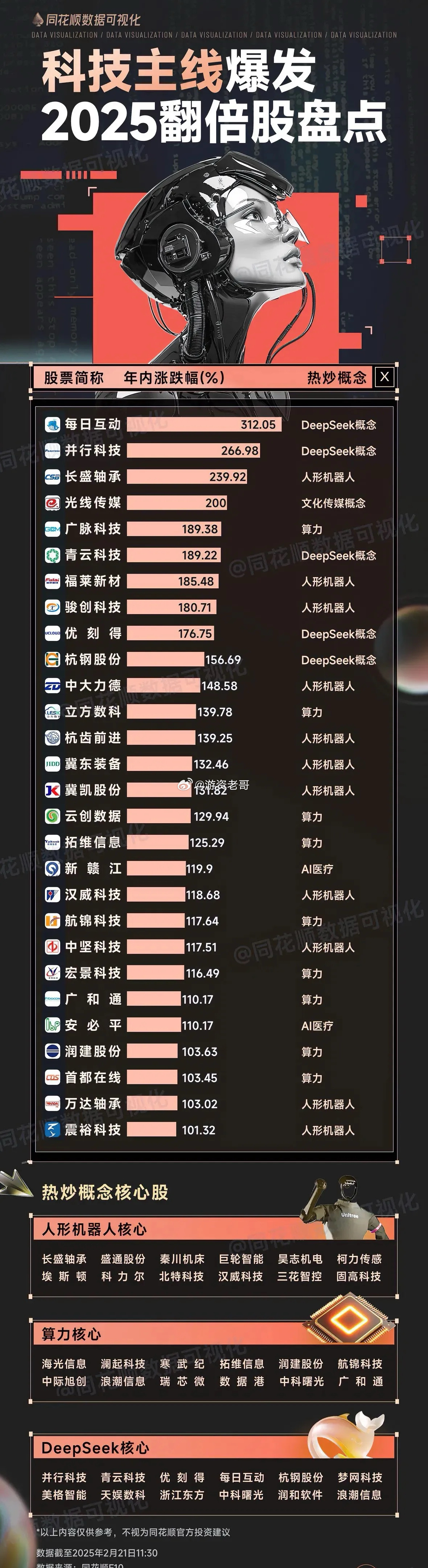 科技浪潮中的璀璨明珠，引领未来生活的黄网新纪元