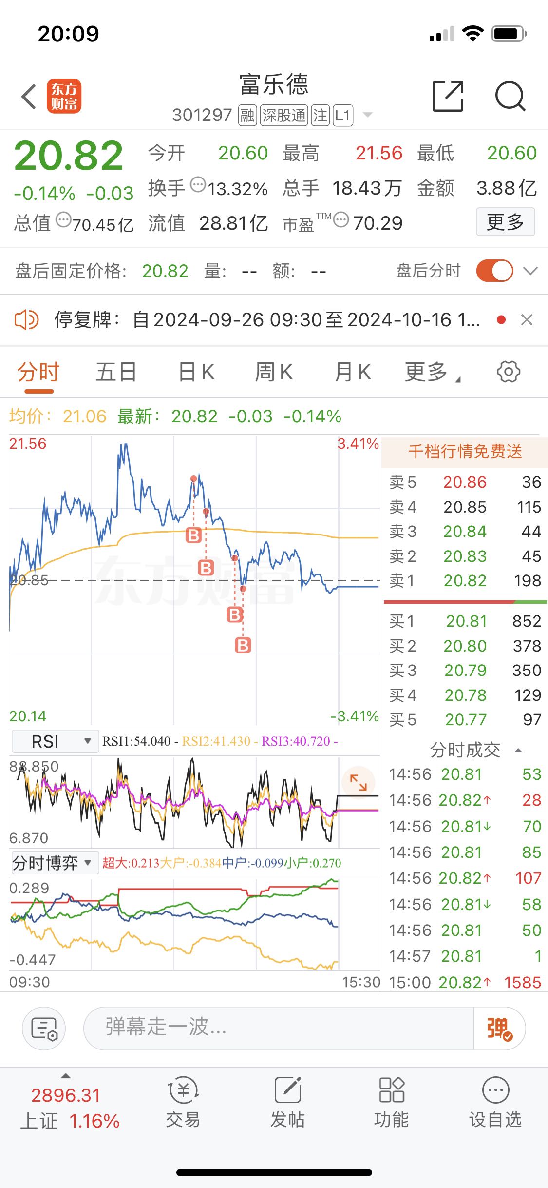 乐富最新续牌进度更新🔥📣火速关注！