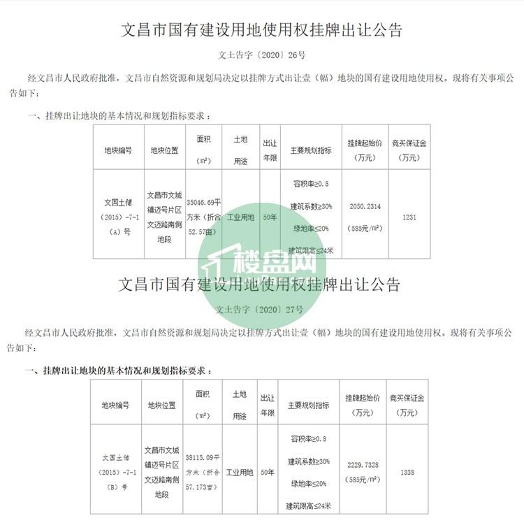 文昌租房最新动态，科技引领智能租房新体验