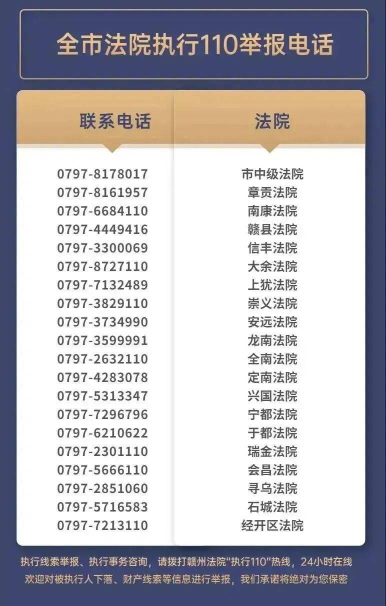 安远县公安局最新通缉名单公告