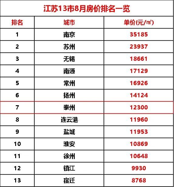 技术进出口 第4页