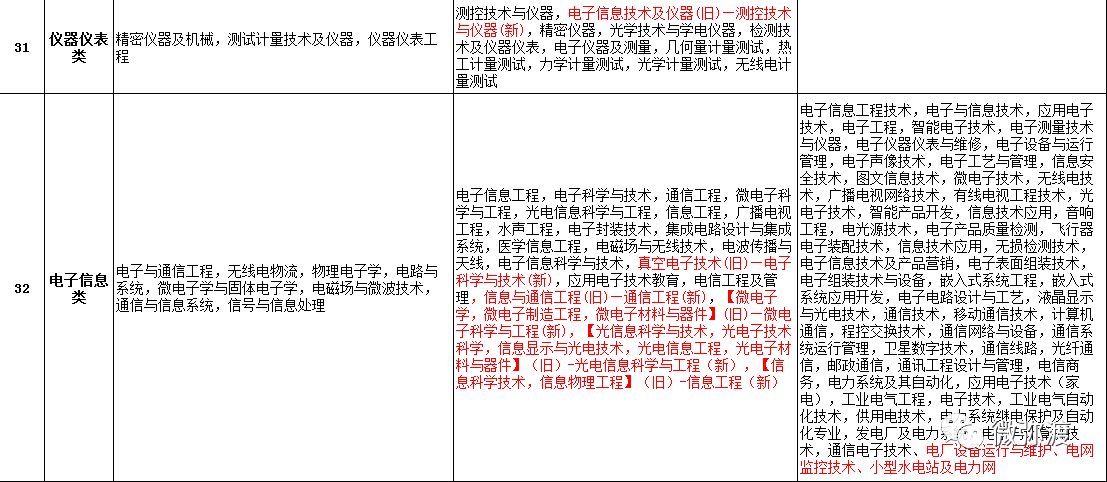 大理弥渡电信最新招聘揭秘，探寻小巷中的隐藏宝藏！