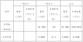 新浦最新门面房出售信息，优质商铺等你来选！