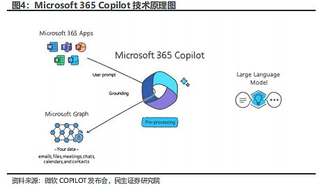 AI最新迭代，智能家的温馨日常体验升级